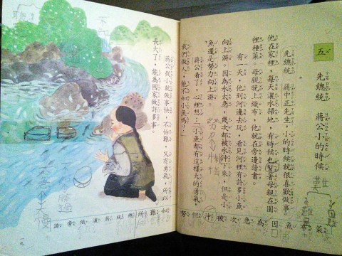 or their elementary school textbooks. (mine from the early 90s)